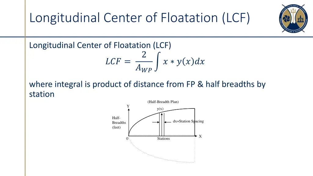 longitudinal center of floatation lcf 1