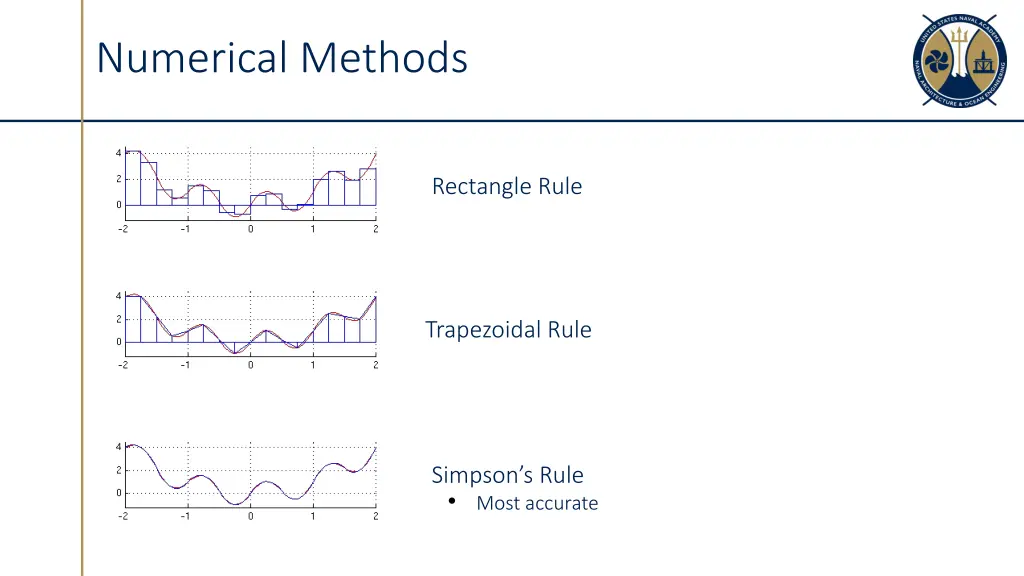 numerical methods