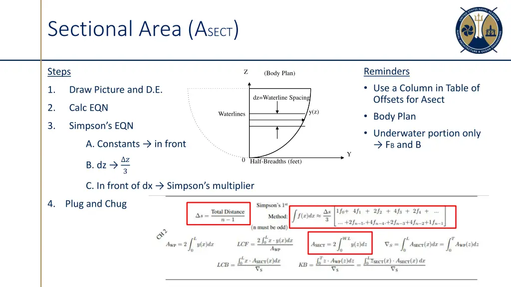sectional area a sect 1