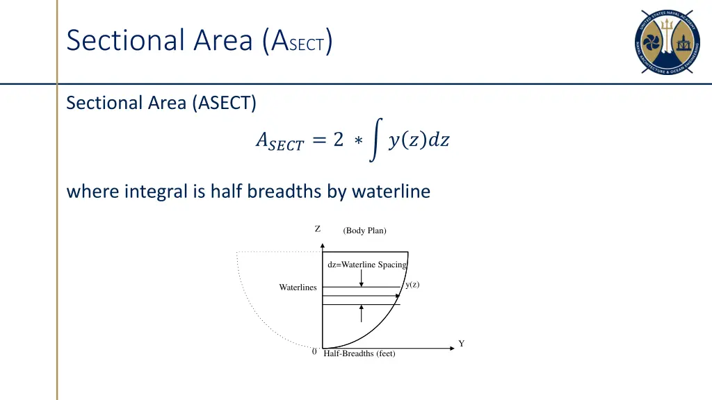 sectional area a sect