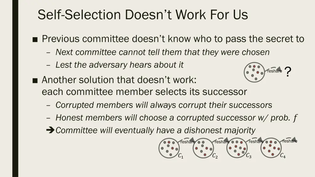 self selection doesn t work for us