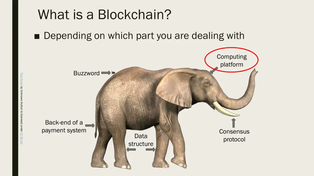 what is a blockchain