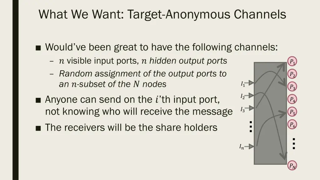 what we want target anonymous channels