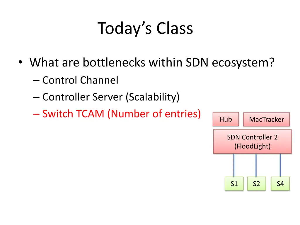 today s class 1
