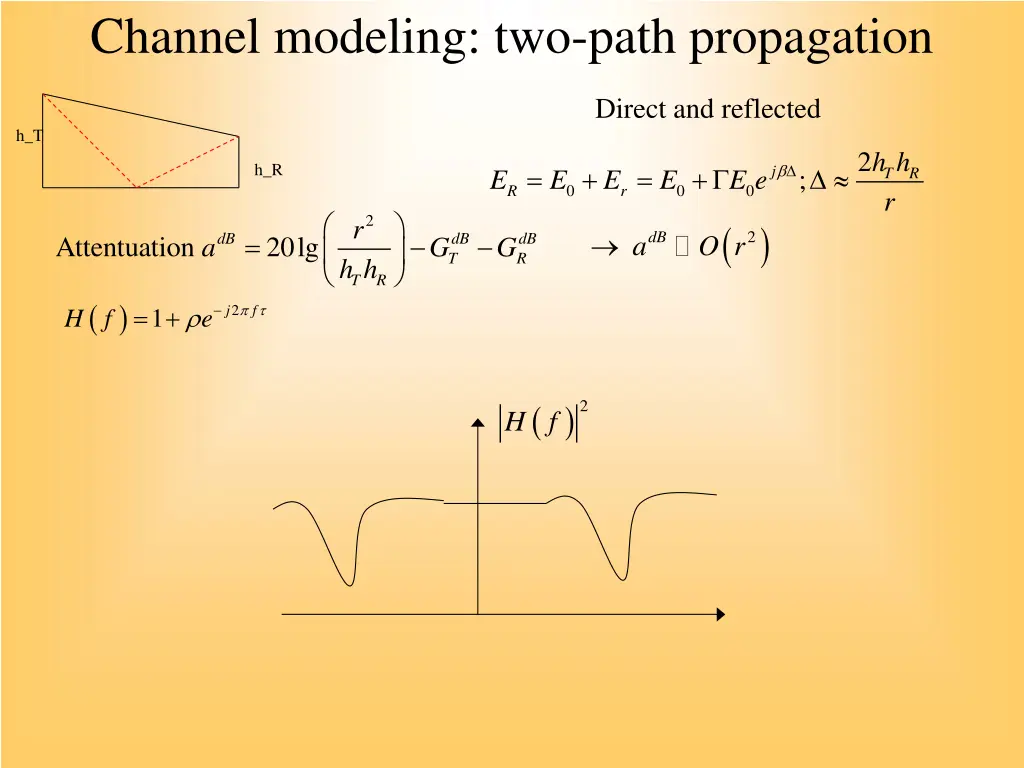 channel modeling two path propagation