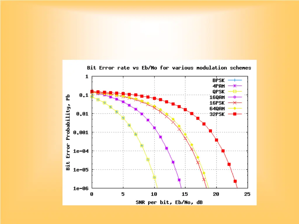 slide6