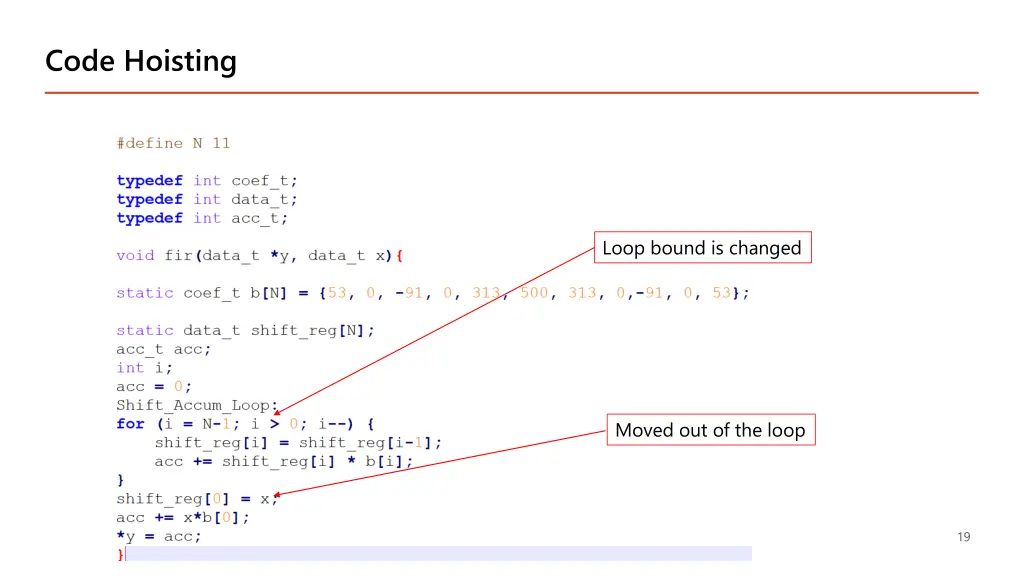 code hoisting 1
