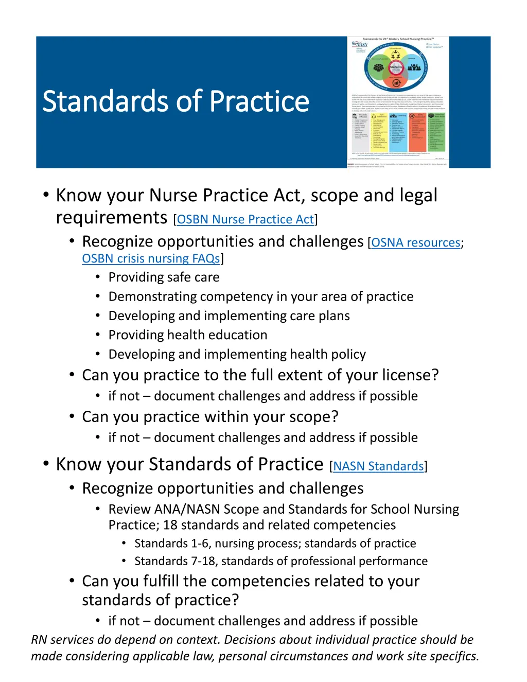 standards of practice standards of practice
