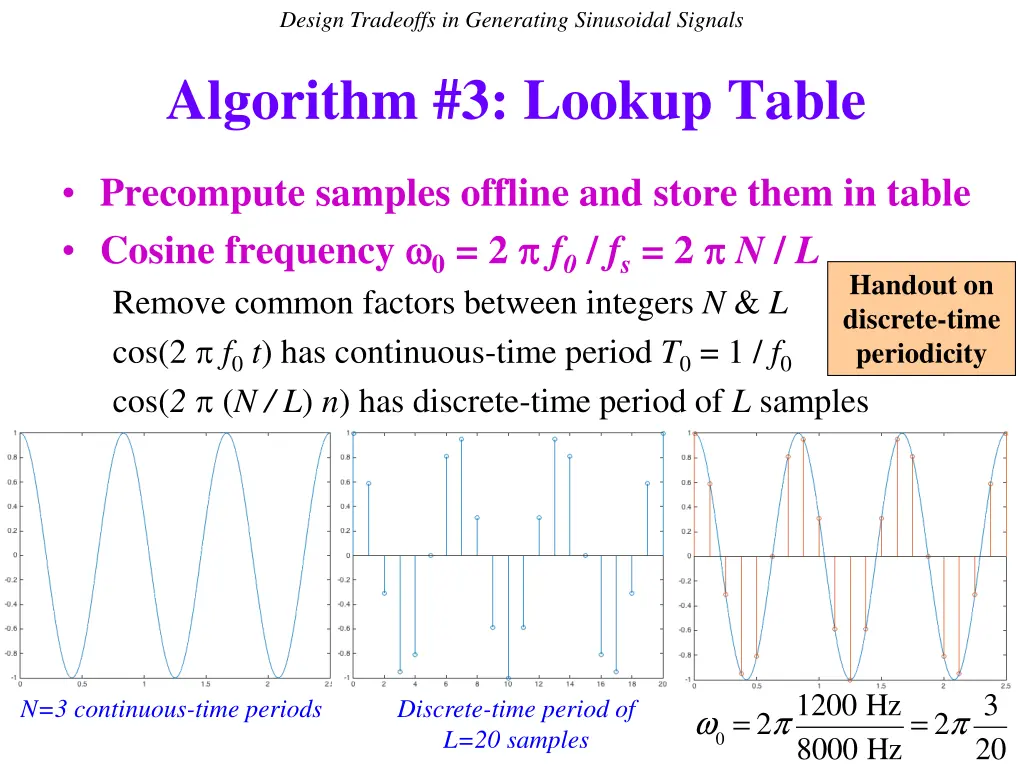 design tradeoffs in generating sinusoidal signals 4