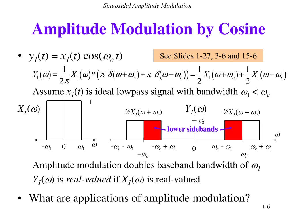 sinuosidal amplitude modulation