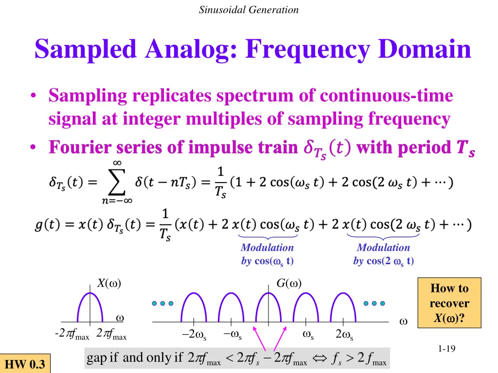 sinusoidal generation 3