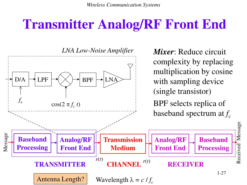 wireless communication systems