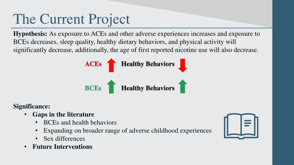 the current project hypothesis as exposure