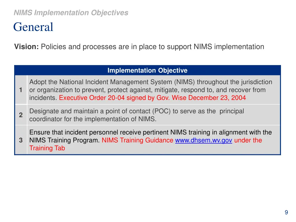 nims implementation objectives 1