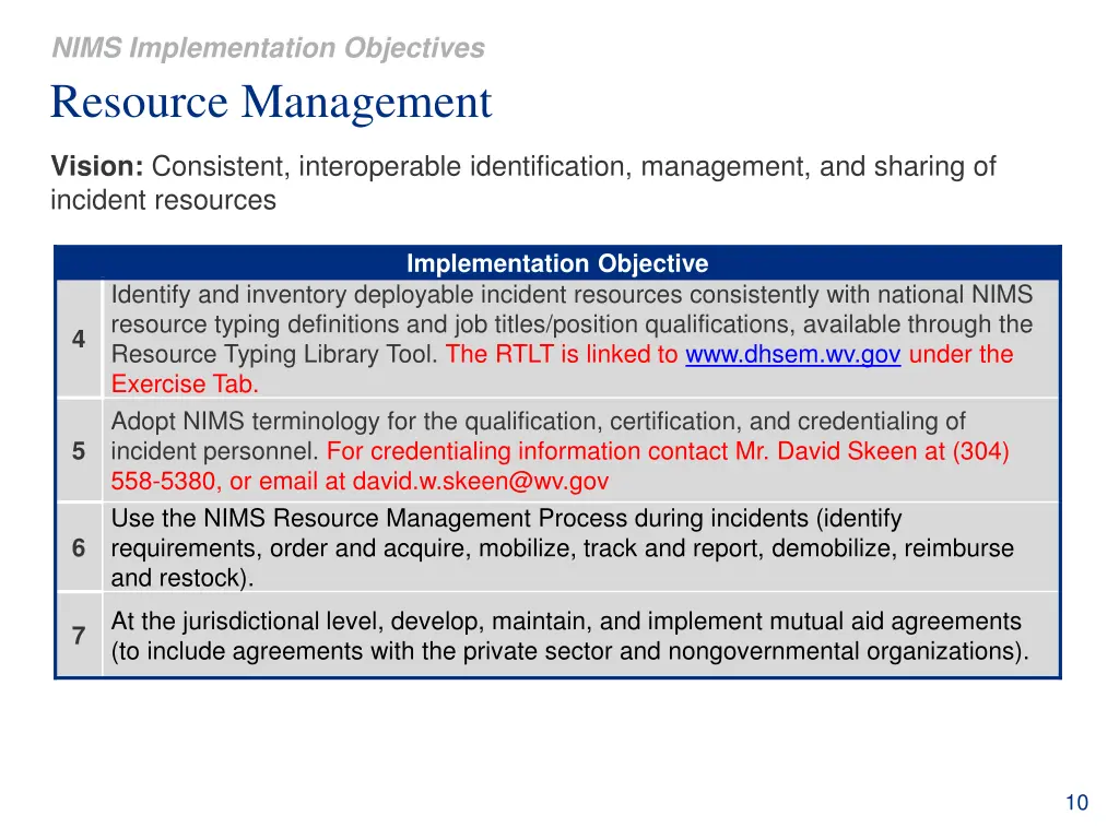 nims implementation objectives 2