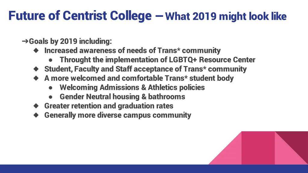 future of centrist college what 2019 might look