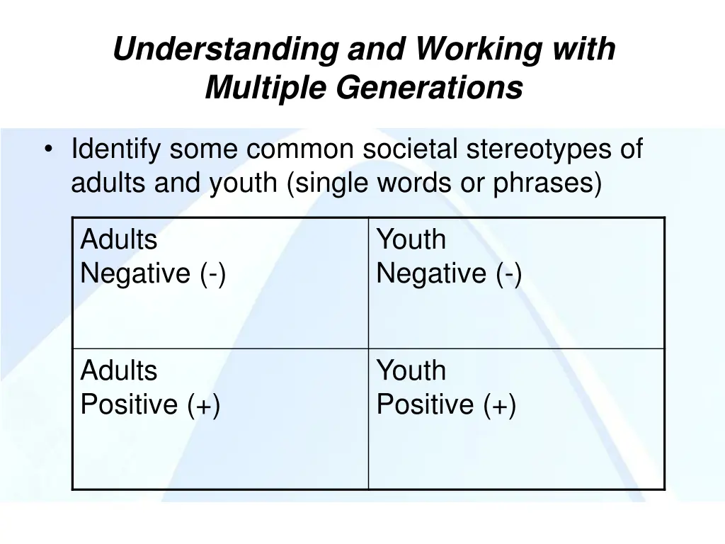 understanding and working with multiple