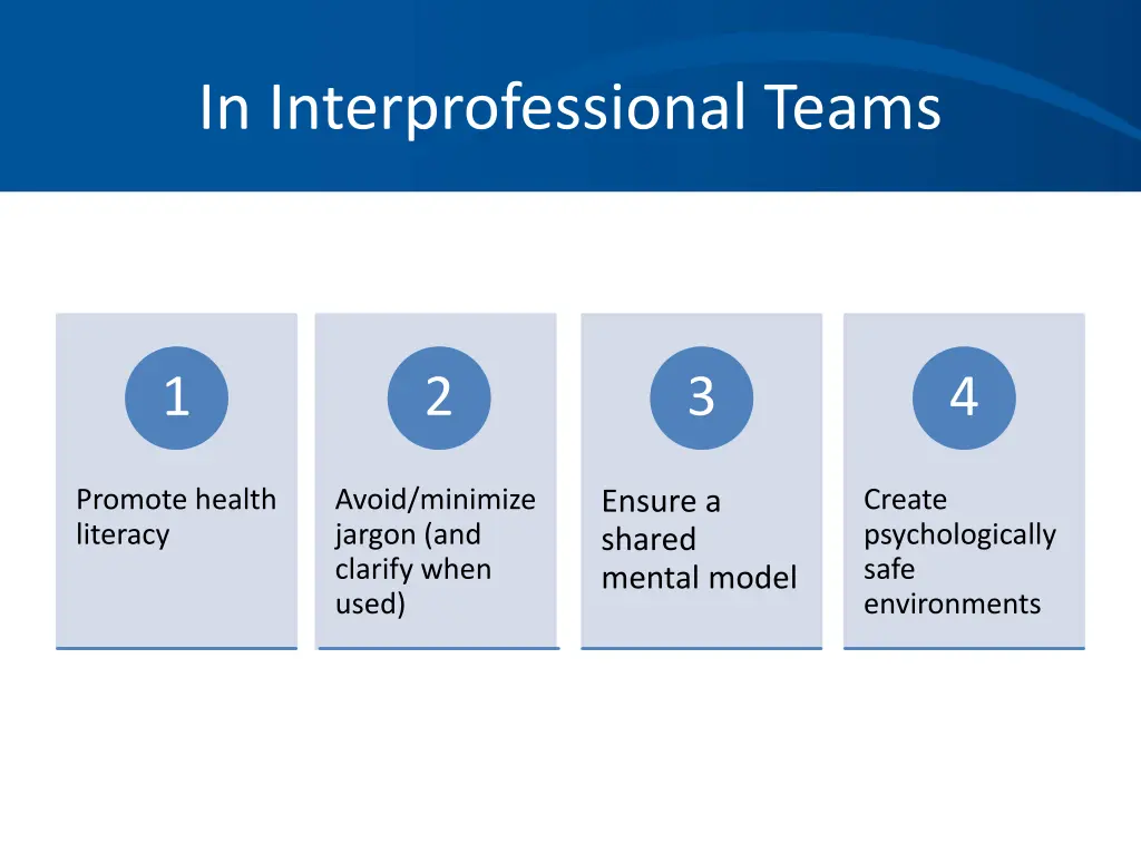 in interprofessional teams