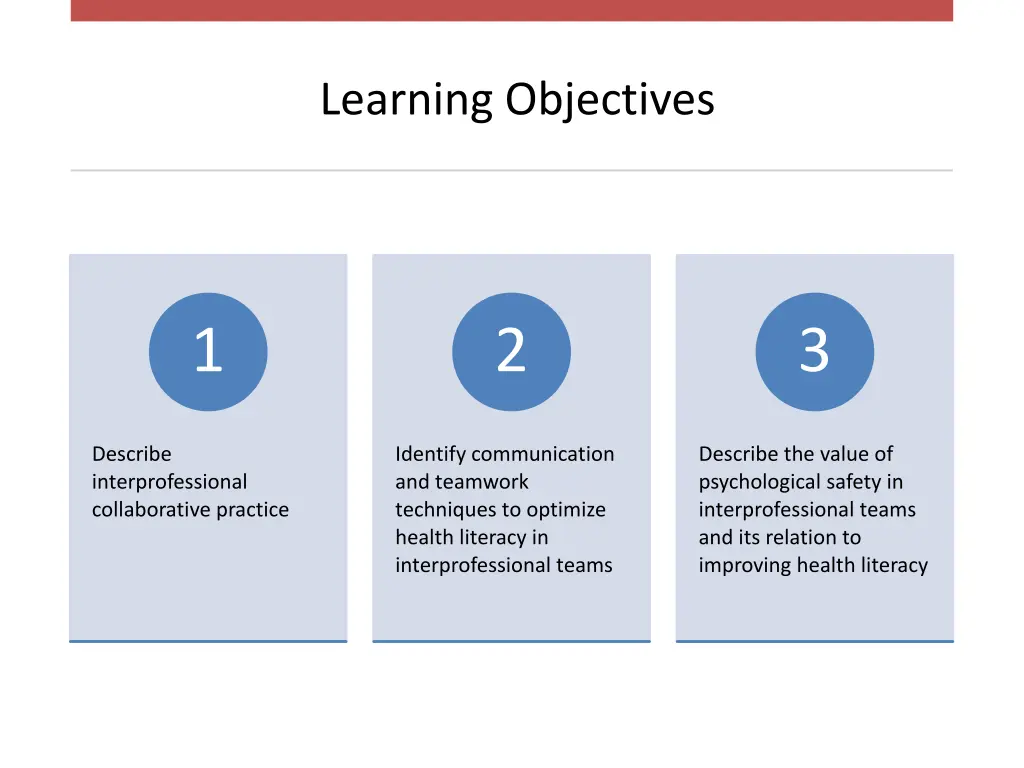 learning objectives