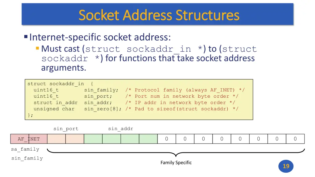 socket socket address structures address