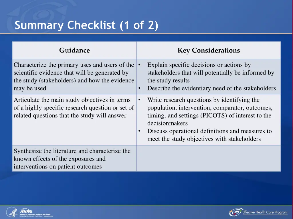 summary checklist 1 of 2