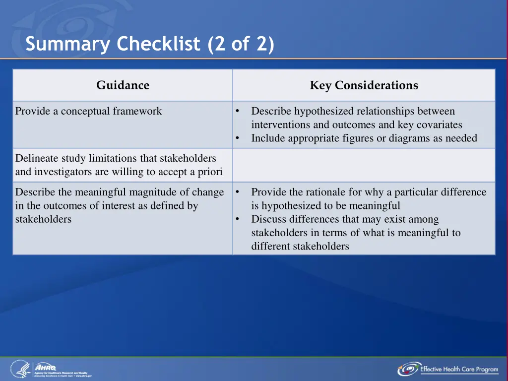 summary checklist 2 of 2