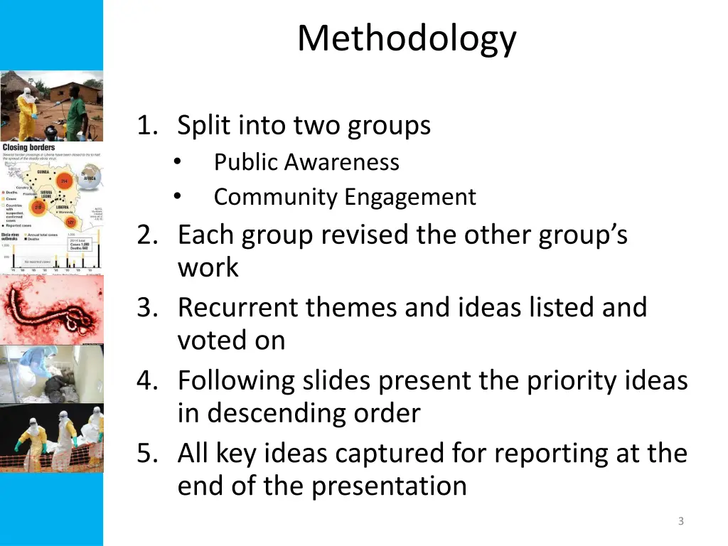 methodology