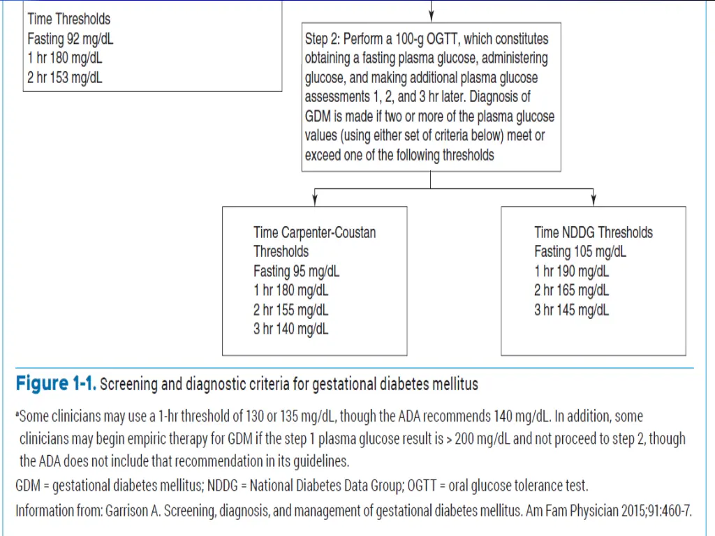 slide35
