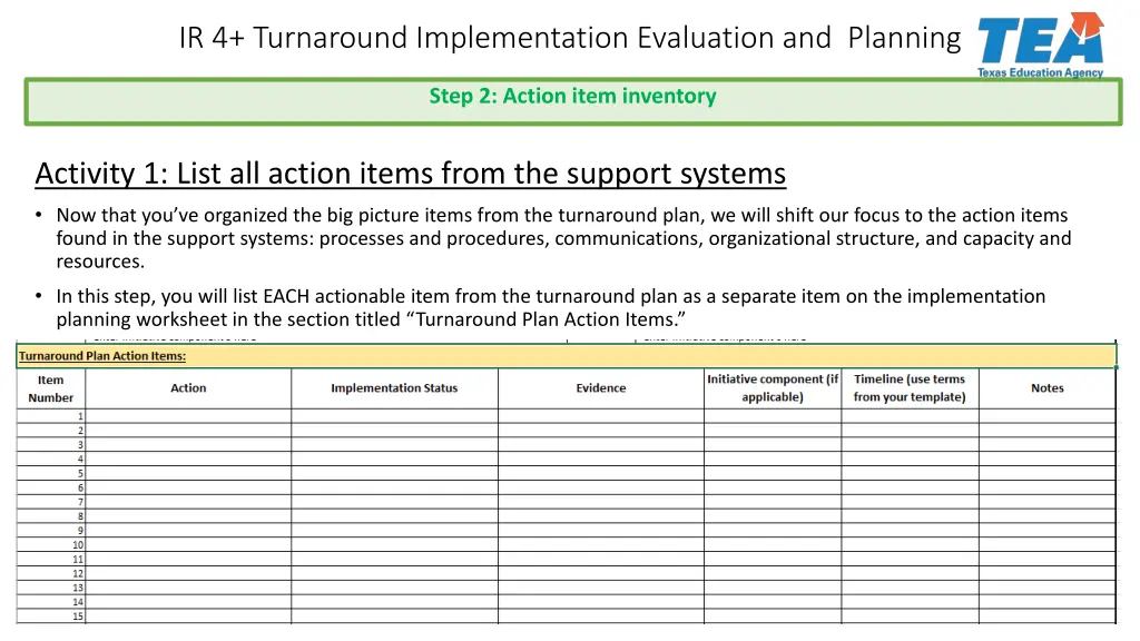 ir 4 turnaround implementation evaluation 10