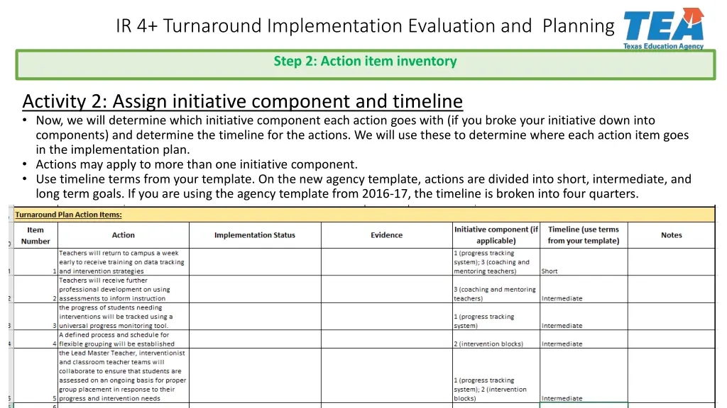 ir 4 turnaround implementation evaluation 12