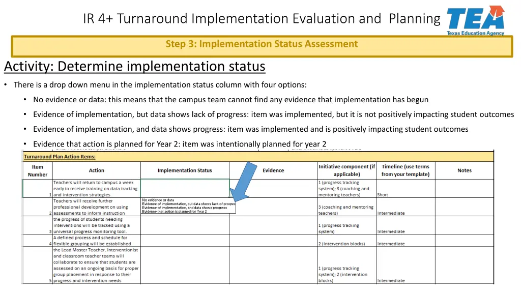 ir 4 turnaround implementation evaluation 14