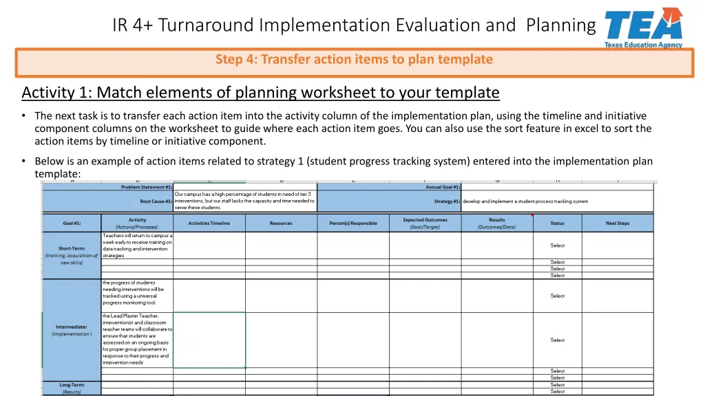 ir 4 turnaround implementation evaluation 17