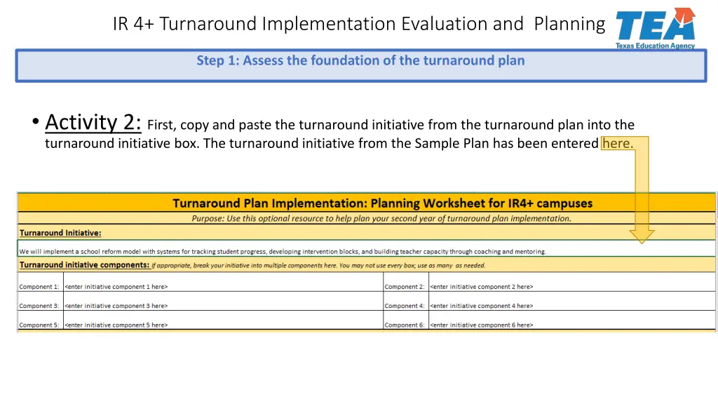 ir 4 turnaround implementation evaluation 6