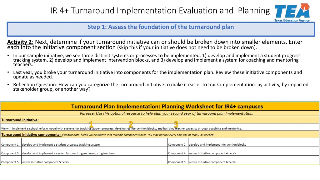 ir 4 turnaround implementation evaluation 7