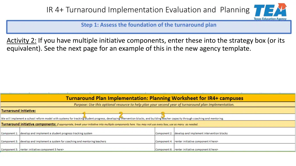 ir 4 turnaround implementation evaluation 8