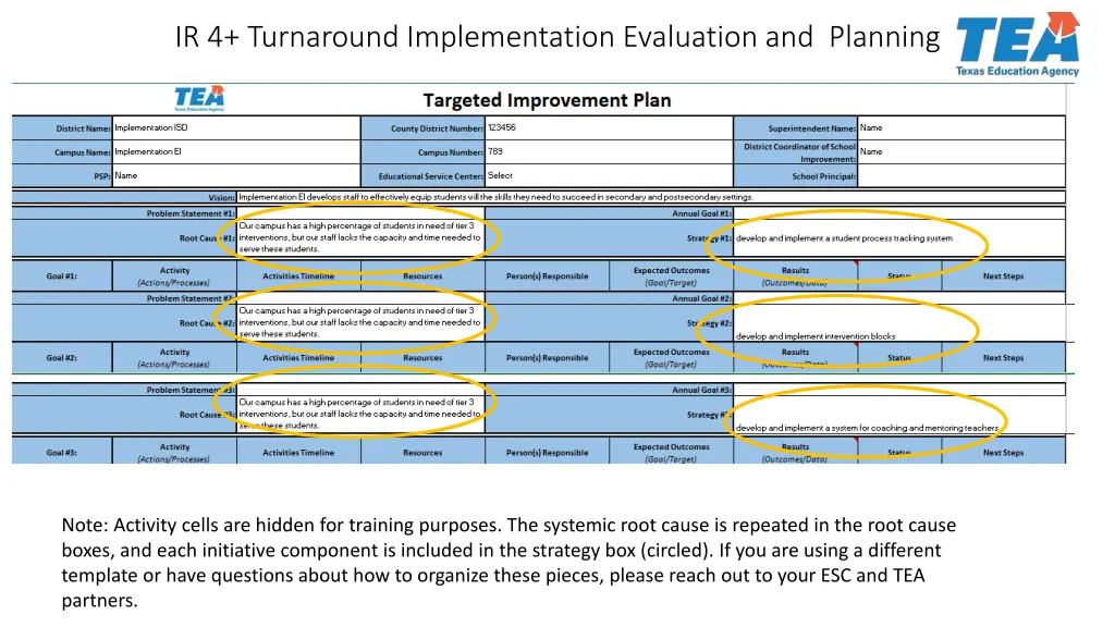 ir 4 turnaround implementation evaluation 9