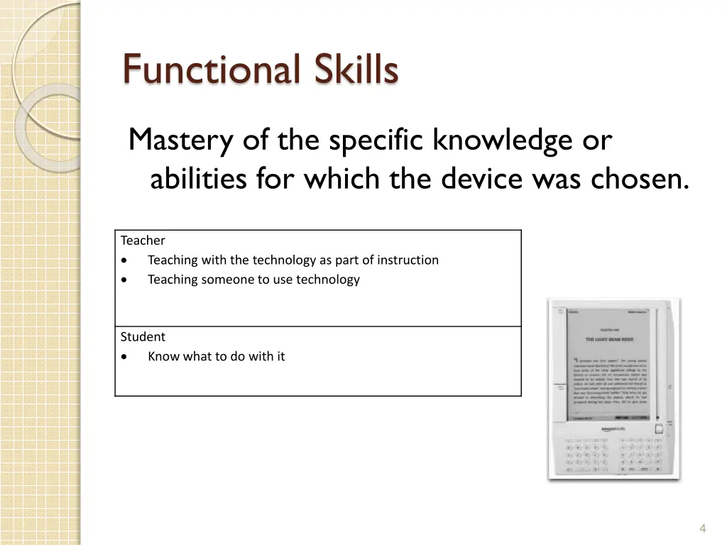 functional skills