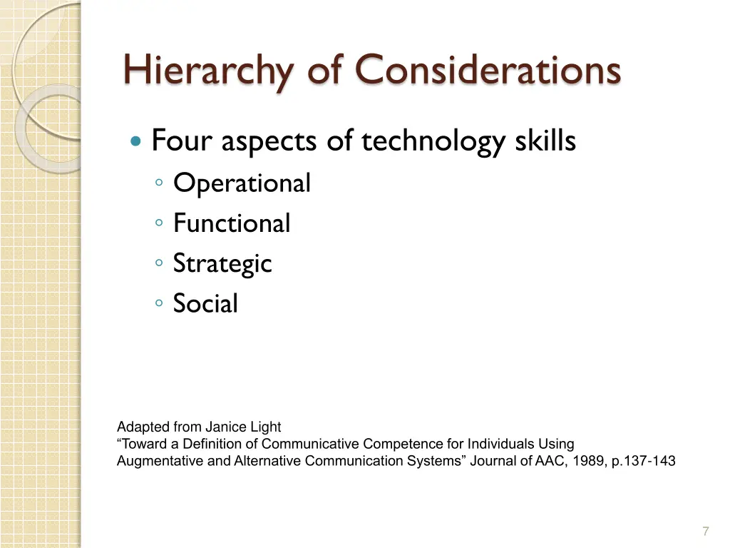 hierarchy of considerations 1