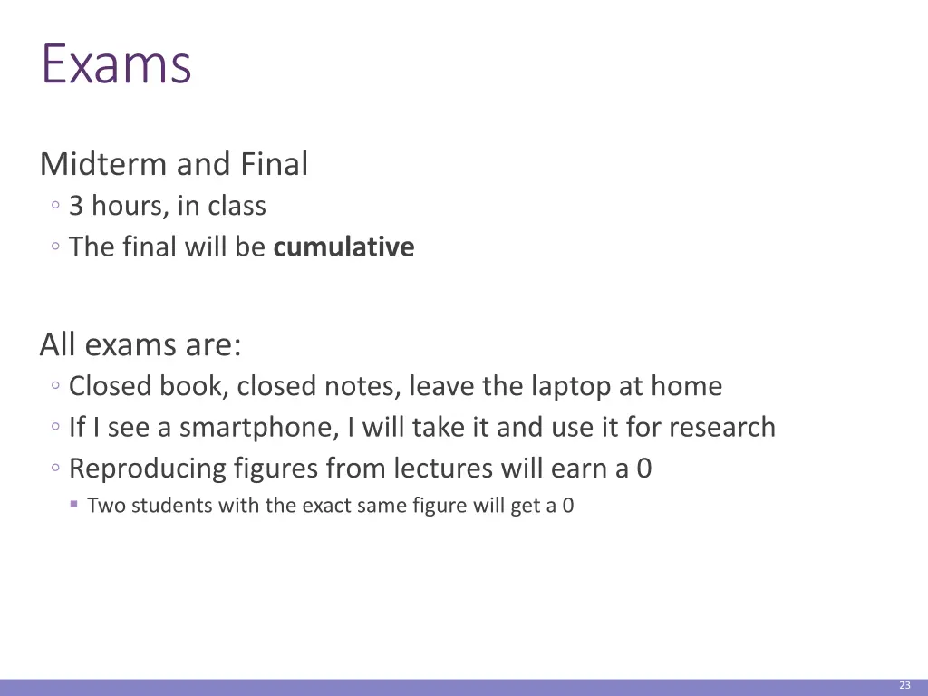 exams