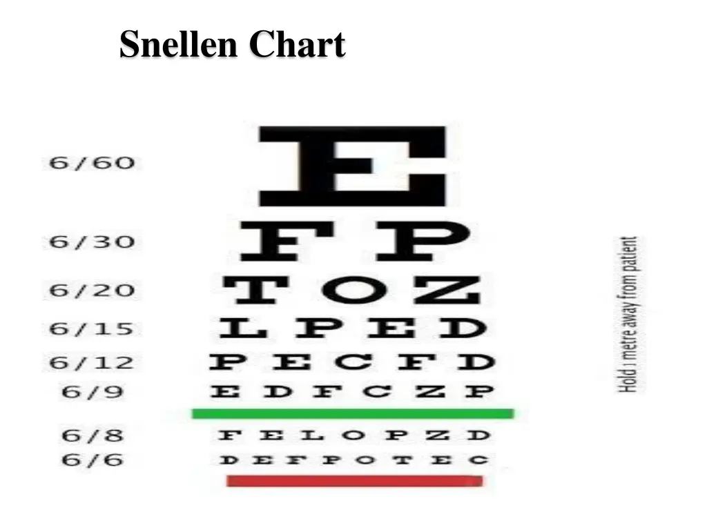 snellen chart