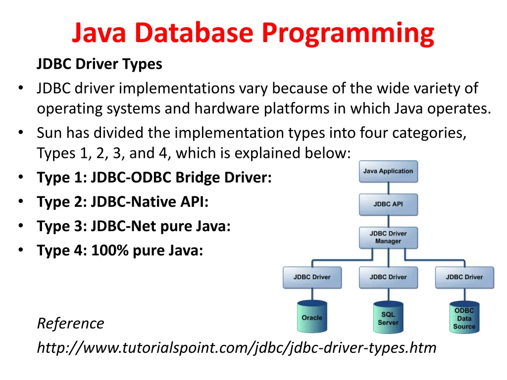 java database programming jdbc driver types jdbc