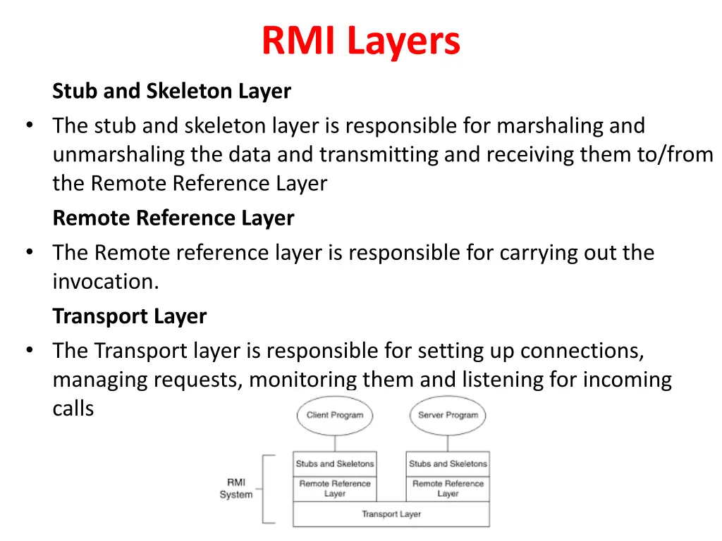 rmi layers