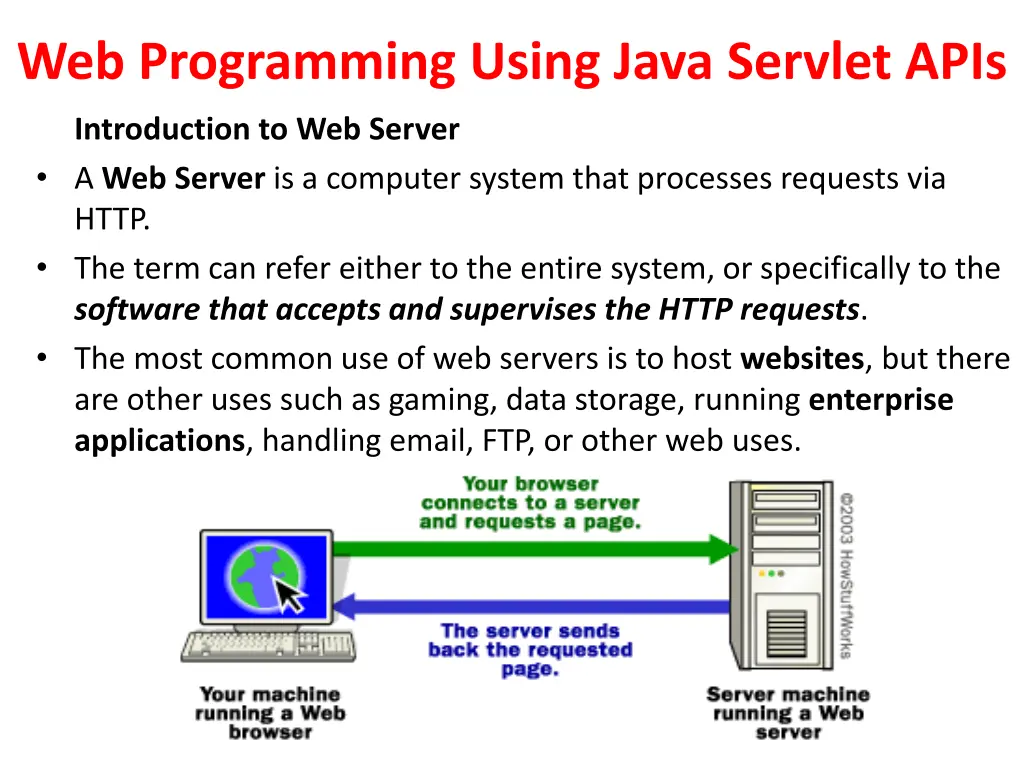 web programming using java servlet apis 2