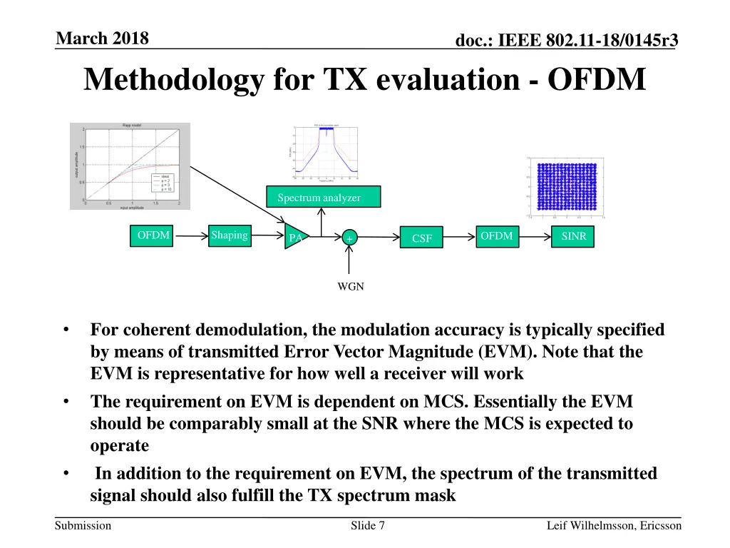 march 2018 methodology for tx evaluation ofdm
