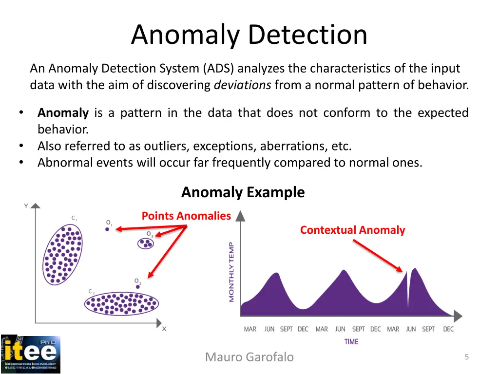 anomaly detection