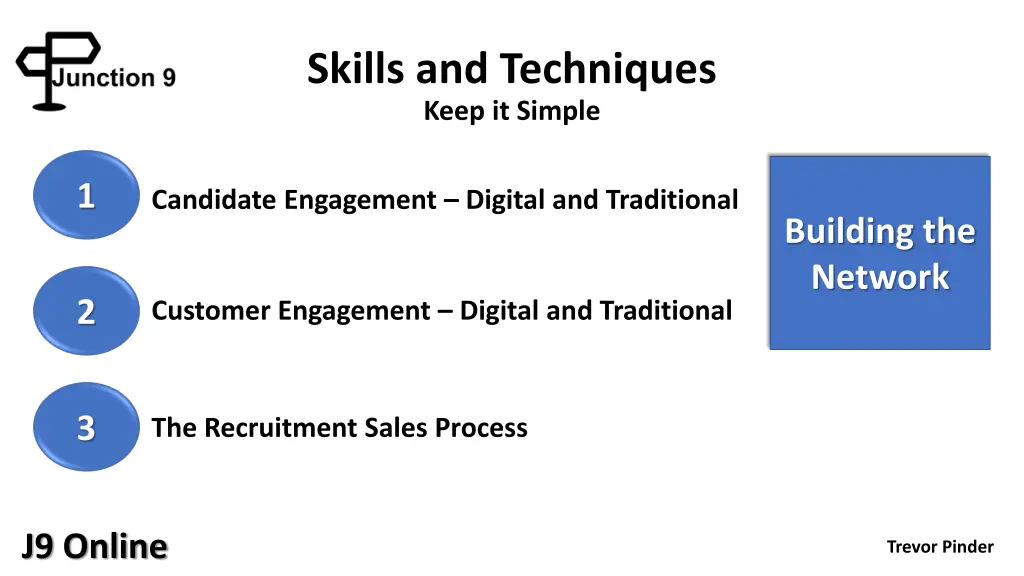 skills and techniques keep it simple