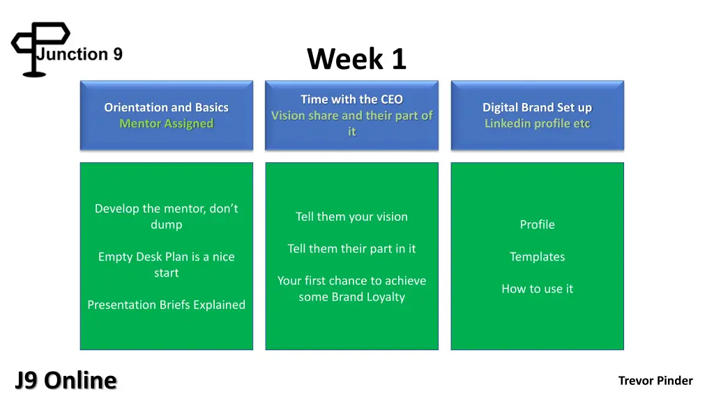 week 1 1