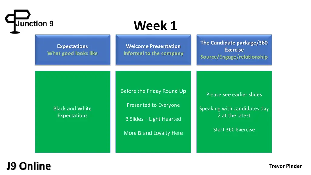 week 1 2