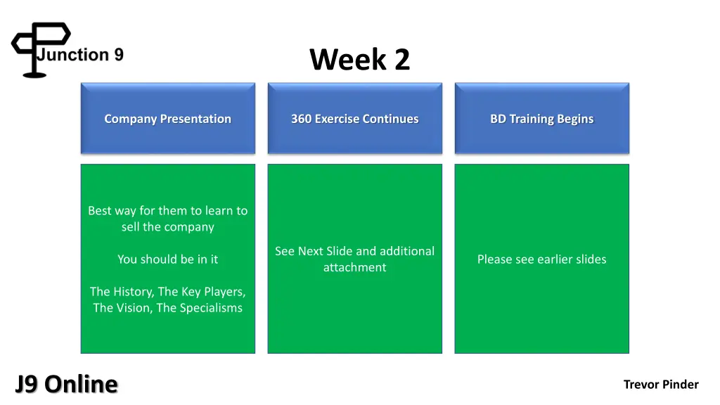 week 2