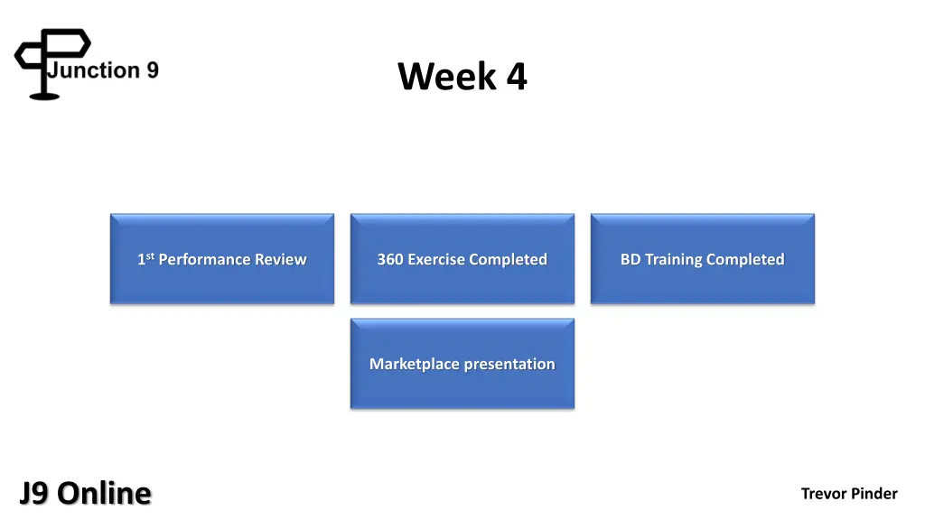 week 4